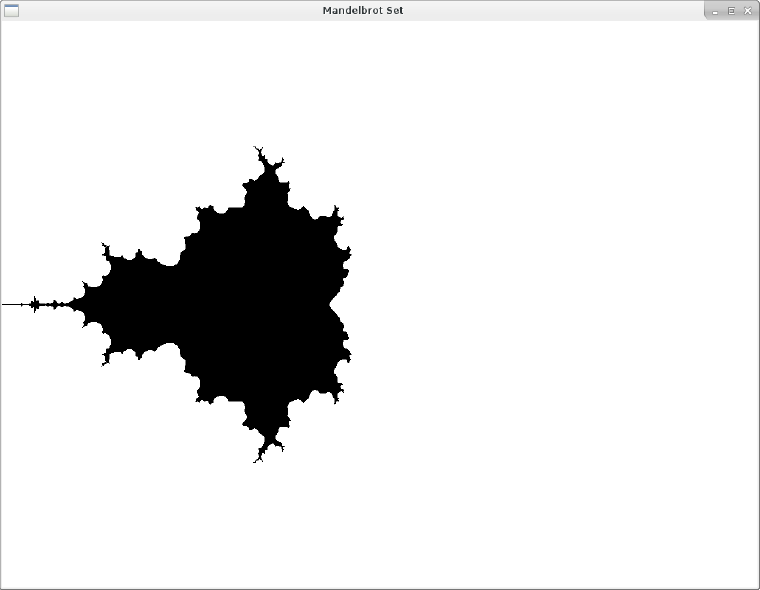 Mandelbrot Set with only a few iterations