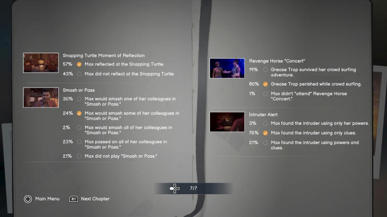 First choice: Snapping Turtle Moment of Reflection. 57%: Max reflected at the Snapping Turtle (my pick). 43%: Max did not reflect at the Snapping Turtle. Second choice: Smash or Pass. 30%: Max would smash one of her colleagues in "Smash or Pass". 24%: Max would smash some of her colleagues in "Smash or Pass" (my pick). 2%: Max would smash all of her colleagues in "Smash or Pass". 23%: Max passed on all of her colleagues in "Smash or Pass". 21%: Max did not play "Smash or Pass". Third choice: Revenge Horse "Concert". 19%: Grease Trap survived her crowd surfing adventure. 80%: Grease Trap perished while crowd surfing (my pick). 1%: Max didn't "attend" Revenge Horse "Concert". Fourth choice: Intruder Alert: 3%: Max found the intruder using only her powers. 76%: Max found the intruder using only clues (my pick). 21%: Max found the intruder using powers and clues.