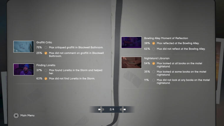 Four choices. The first choice: Graffiti Critic: 75%: Max critiqued graffiti in Blackwell Bathroom. 25%: Max did not comment on graffiti in Blackwell Bathroom (my pick). The second choice: Finding Loretta: Max found loretta in the Storm and helped her. 63%: Max did not find Loretta in the Storm (my pick). Third choice: Bowling Alley Moment of Reflection: 38%: Max reflected at the Bowling Alley (my pick). 62%: Max did not reflect at the Bowling Alley. Fourth choice: Nightstand Librarian. 54%: Max looked at all books on the motel nightstand (my pick). 35%: Max looked at some books on the motel nightstand. 11%: Max did not look at any books on the motel nightstand.